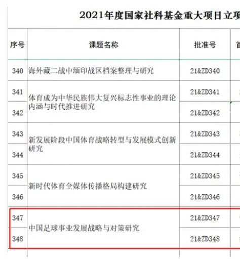 战报獭兔31+7+10波津35+8绿军21分逆转加时取胜送活塞28连败　东部正班长凯尔特人今日坐镇主场迎战副班长活塞，活塞在上一场不敌篮网后创造联盟新纪录的27连败；阵容方面杰伦-布朗本场因伤缺阵。